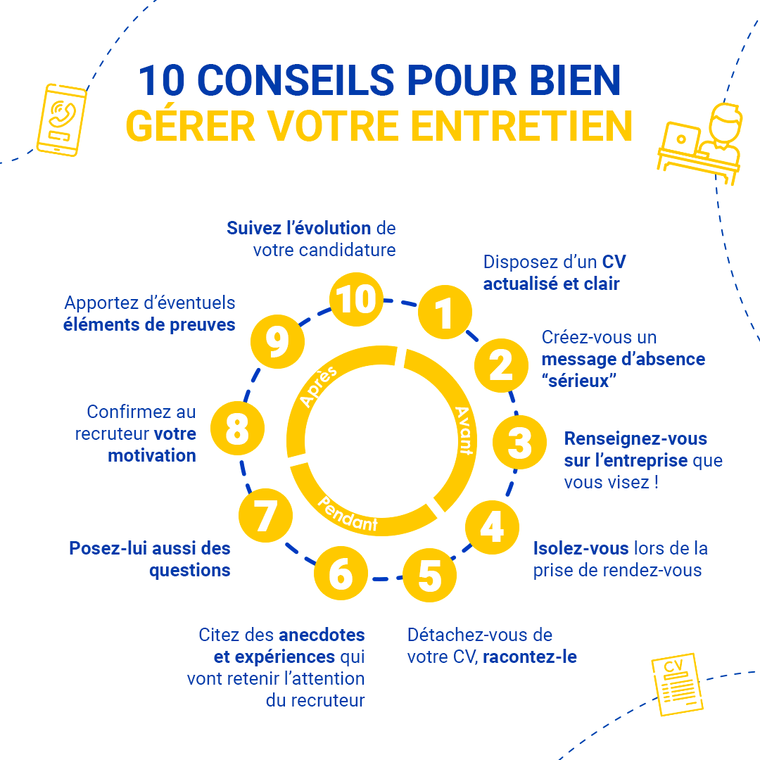 Les 10 conseils pour bien gérer votre entretien