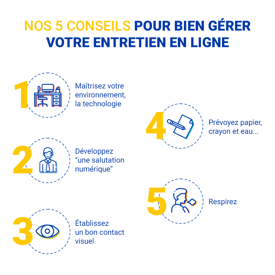 5 conseils pour un entretien en ligne réussi