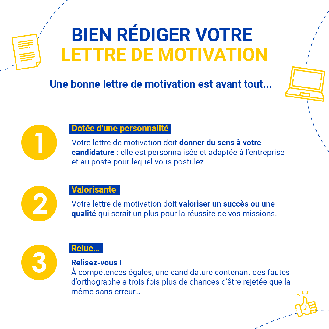 Bien rédiger votre lettre de motivation