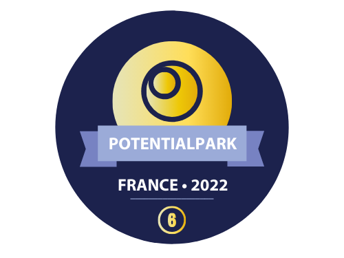 La Poste Groupe, 6ème au classement général 2022 Potential Park !